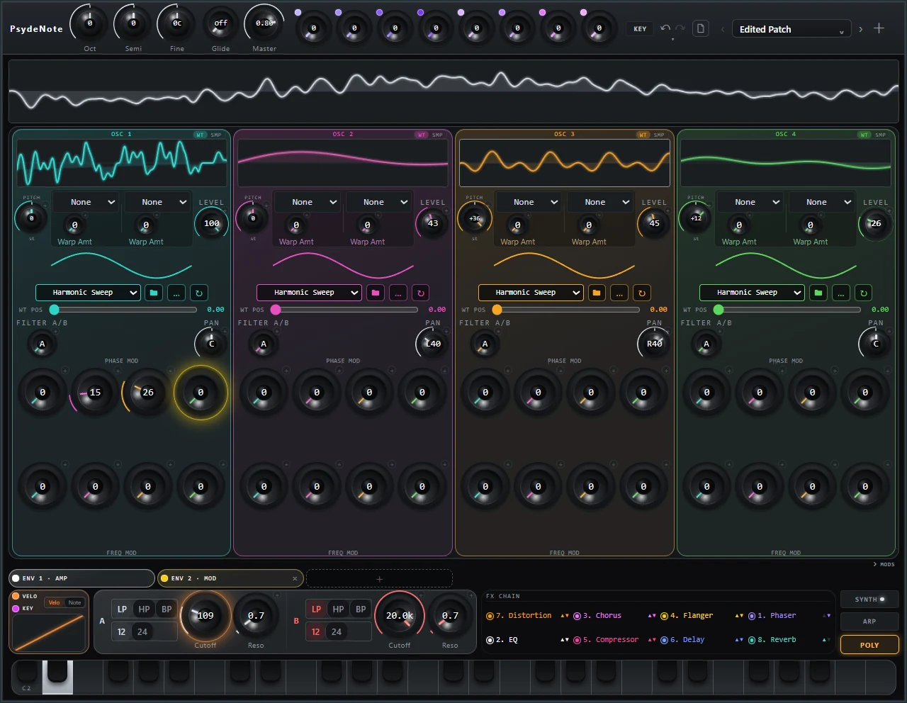 Oscillator view